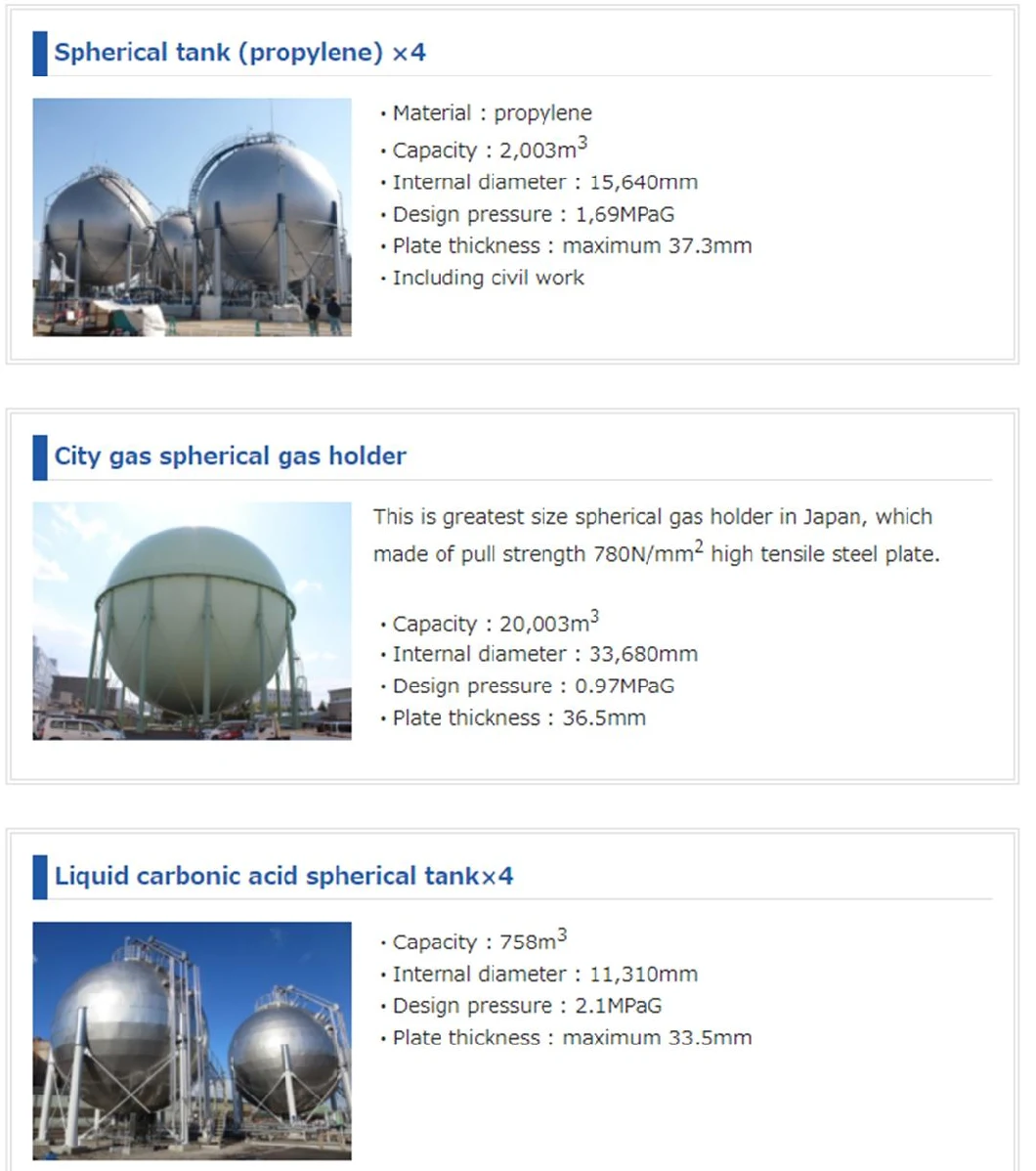 China Manufacturer Turnkey Operations LNG/LPG Spherical Storage Tank